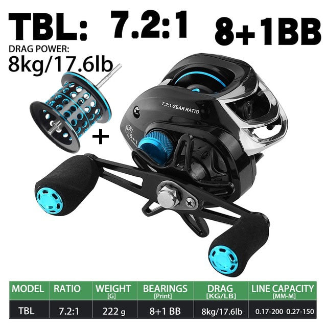 New  Baitcasting Reel High Speed 8:1:1 Gear Ratio 17+1BB Fresh Saltwater Magnetic Brake System Ultralight Fishing ReeL 2000 Seri - RY MARKET PLACE