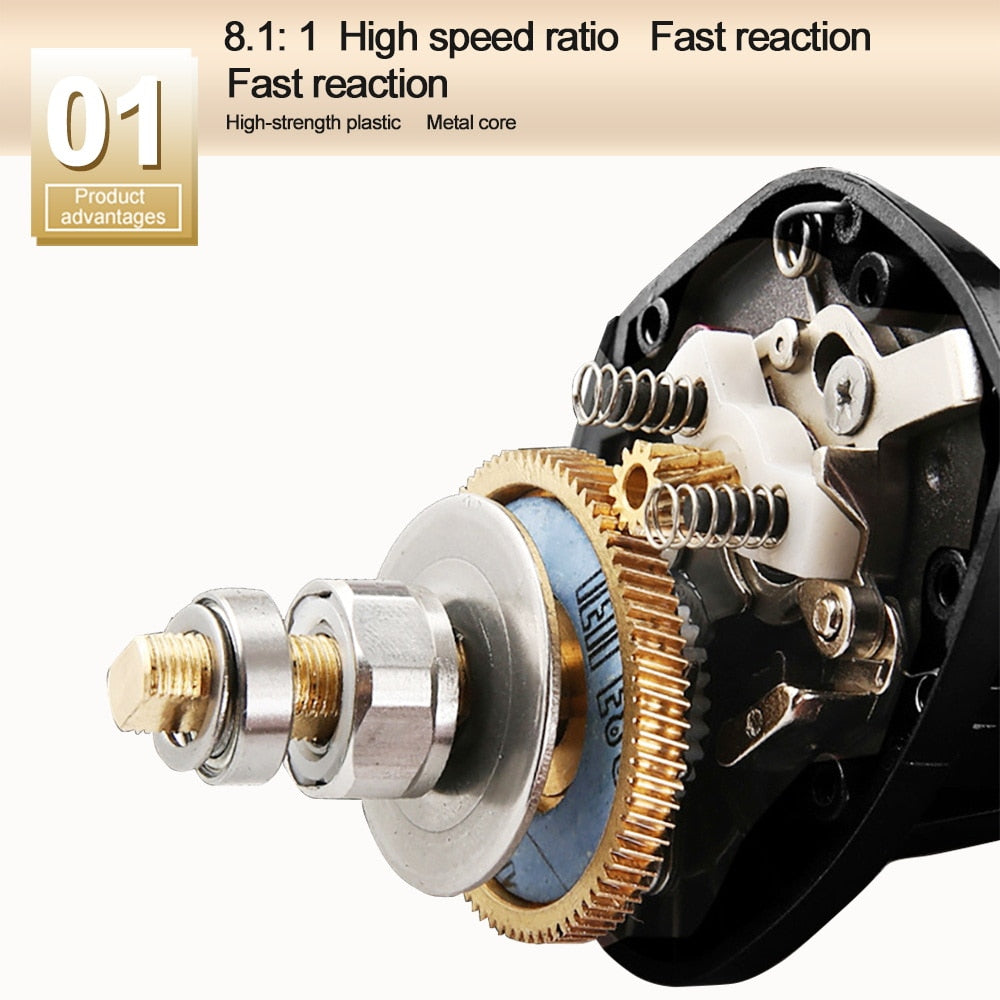 New  Baitcasting Reel High Speed 8:1:1 Gear Ratio 17+1BB Fresh Saltwater Magnetic Brake System Ultralight Fishing ReeL 2000 Seri - RY MARKET PLACE