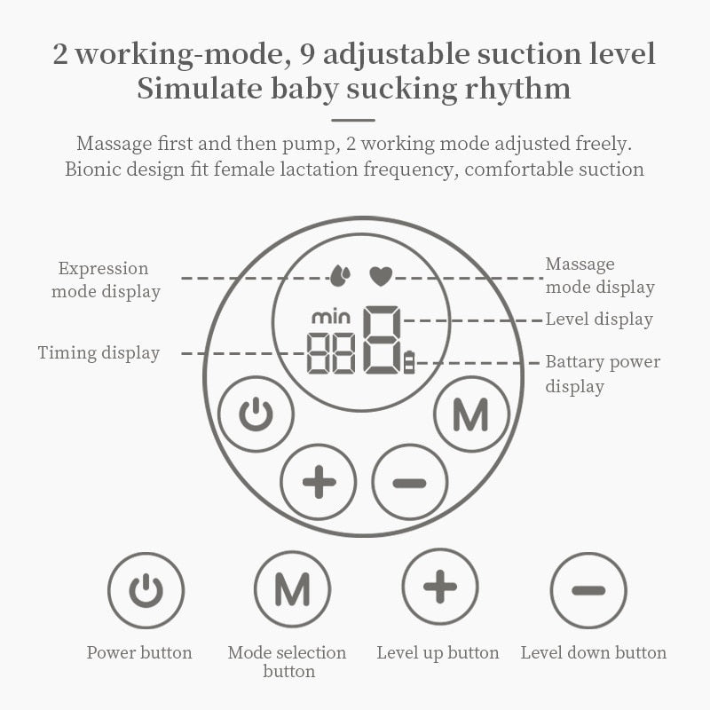 NEW Portable Electric Breast Pump Silent Wearable Automatic Milker LED Display USB Rechargable Hands-Free Portable Milker NO BPA - RY MARKET PLACE