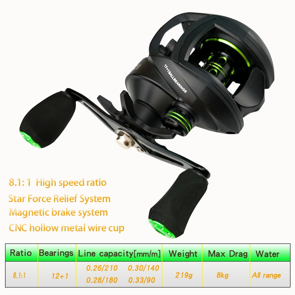 New  Baitcasting Reel High Speed 8:1:1 Gear Ratio 17+1BB Fresh Saltwater Magnetic Brake System Ultralight Fishing ReeL 2000 Seri - RY MARKET PLACE