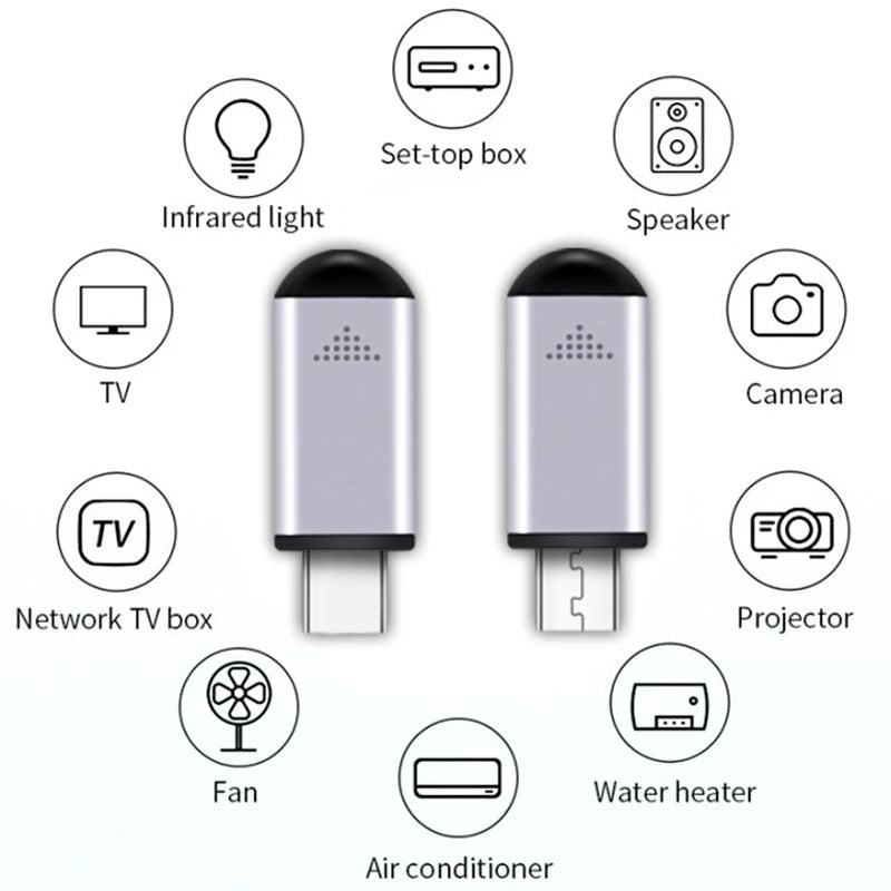 Micro Type-C Interface Wireless Infrared Remote Control Adapter Smart App Control phone Transmitter For Android iPhone Xiaomi