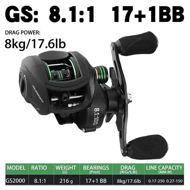 New  Baitcasting Reel High Speed 8:1:1 Gear Ratio 17+1BB Fresh Saltwater Magnetic Brake System Ultralight Fishing ReeL 2000 Seri - RY MARKET PLACE