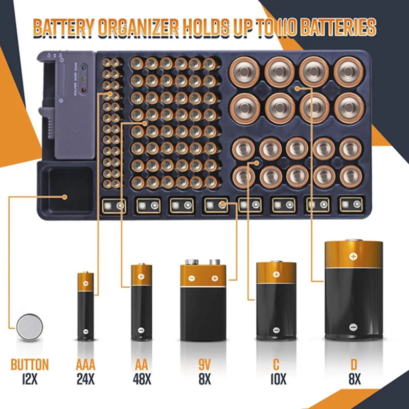 Battery Storage Organizer Holder with Tester - Battery Caddy Rack Case Box Holders Including Battery Checker For AAA AA C D 9V