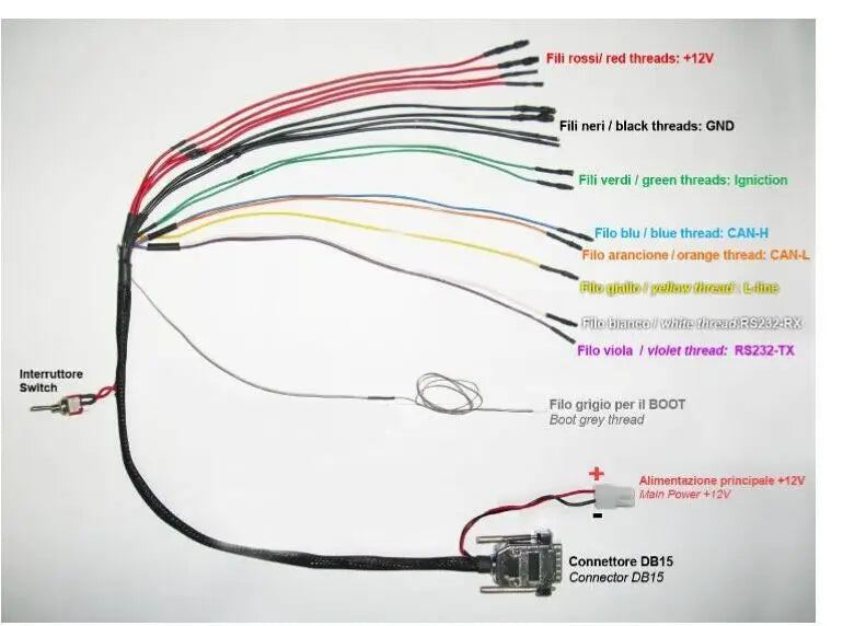 OBD2 Diagnostic Adapter MPPS V18 OBD Breakout Tricore Cable ECU Bench Pinout Cable MPPS V21