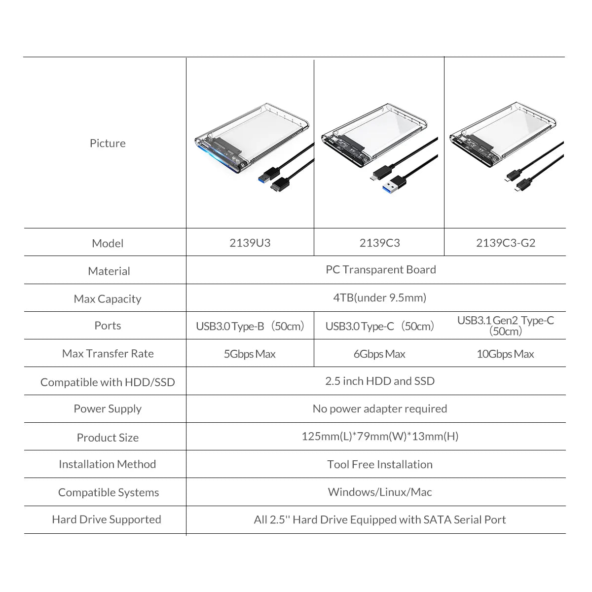 ORICO Transparent HDD Case SATA to USB 3.0 Hard Drive Case External 2.5'' HDD Enclosure for HDD SSD Disk Case Box Support UASP