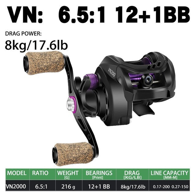 New  Baitcasting Reel High Speed 8:1:1 Gear Ratio 17+1BB Fresh Saltwater Magnetic Brake System Ultralight Fishing ReeL 2000 Seri - RY MARKET PLACE