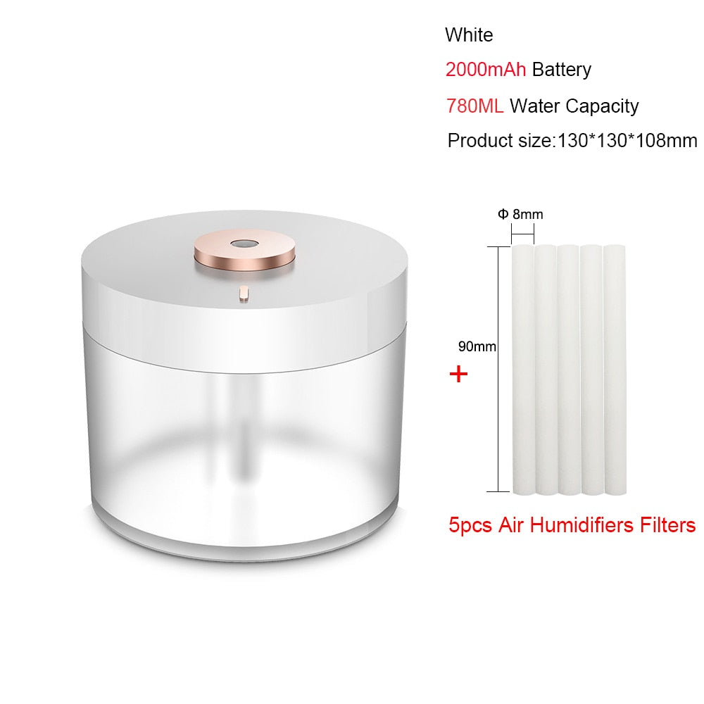 Portable Air Humidifier Wireless 2000mAh Usb Rechargeable Electric Humidifiers Diffuser Cool Mist Maker Night Lamp For Home - RY MARKET PLACE