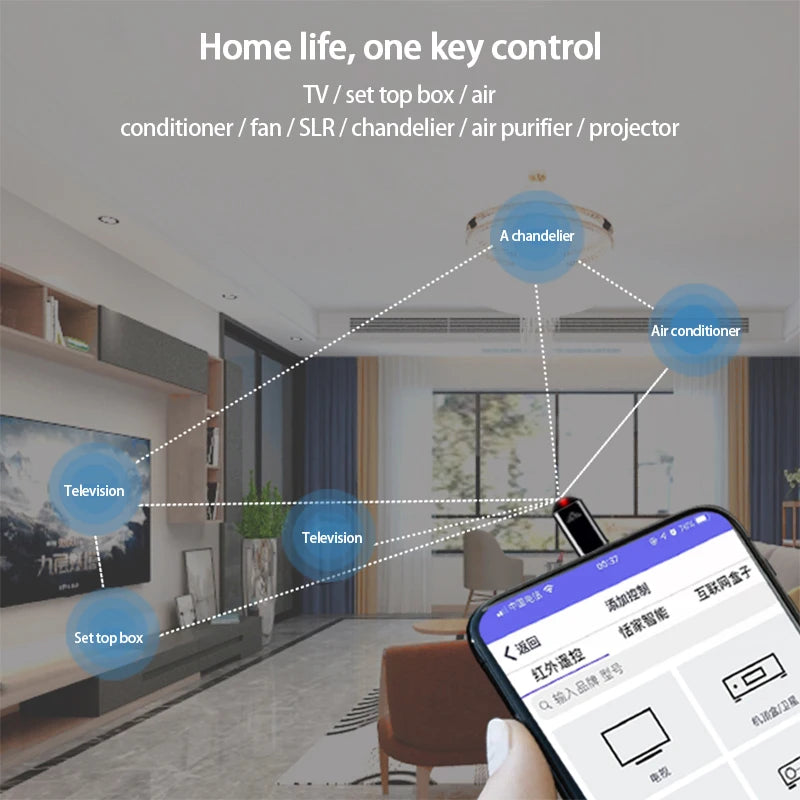 Micro Type-C Interface Wireless Infrared Remote Control Adapter Smart App Control phone Transmitter For Android iPhone Xiaomi