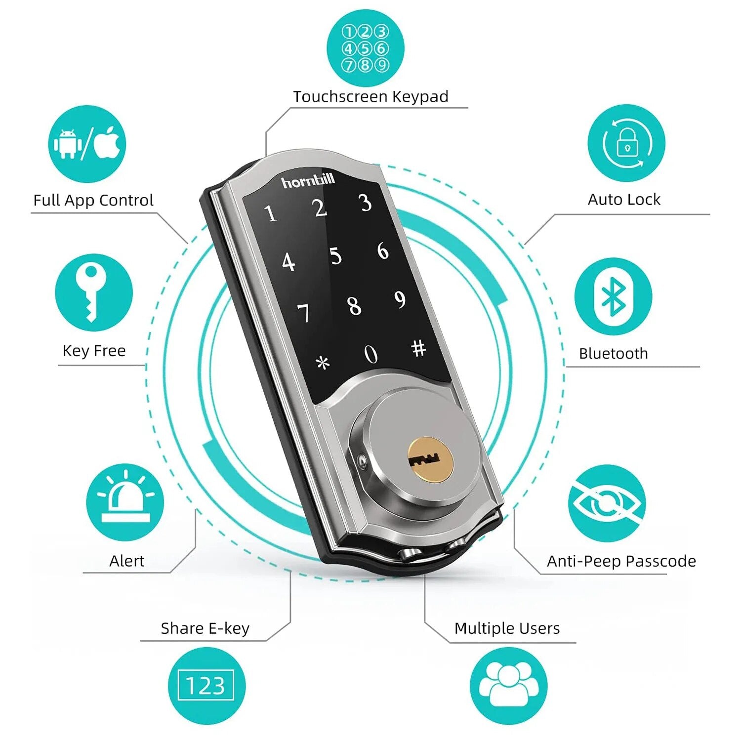 Hornbill Electronic WiFi Smart Door Lock With Gateway Remote Unlock Bluetooth Password Keyless Entry Locks For TTlock Home Safe - RY MARKET PLACE