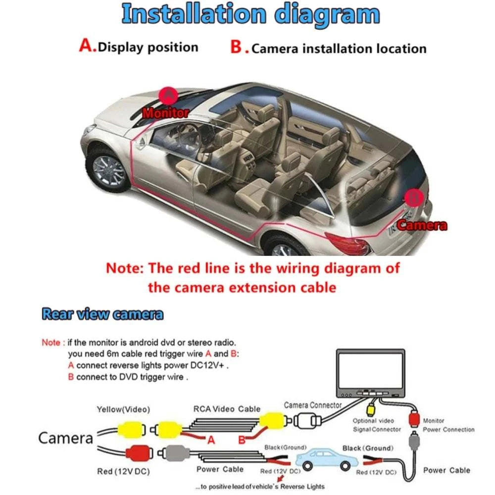 Car Rear View Camera