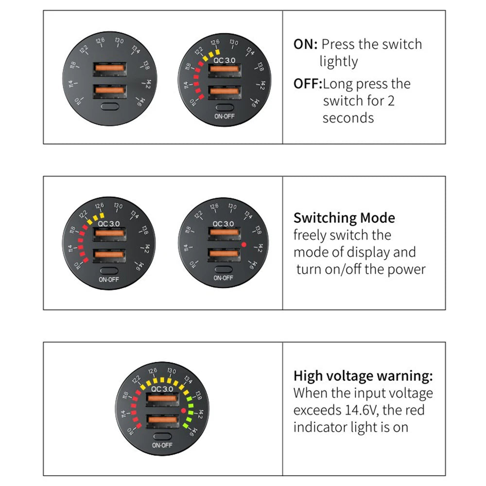 45W Dual USB Charger Socket with LED Voltmeter ON OFF Switch QC3.0 PC Type C Waterproof USB Outlet Fast Charger for 12V/24V Car