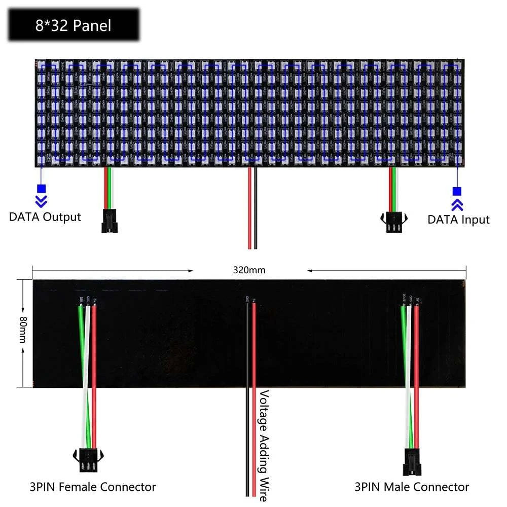 Panel Light Strip