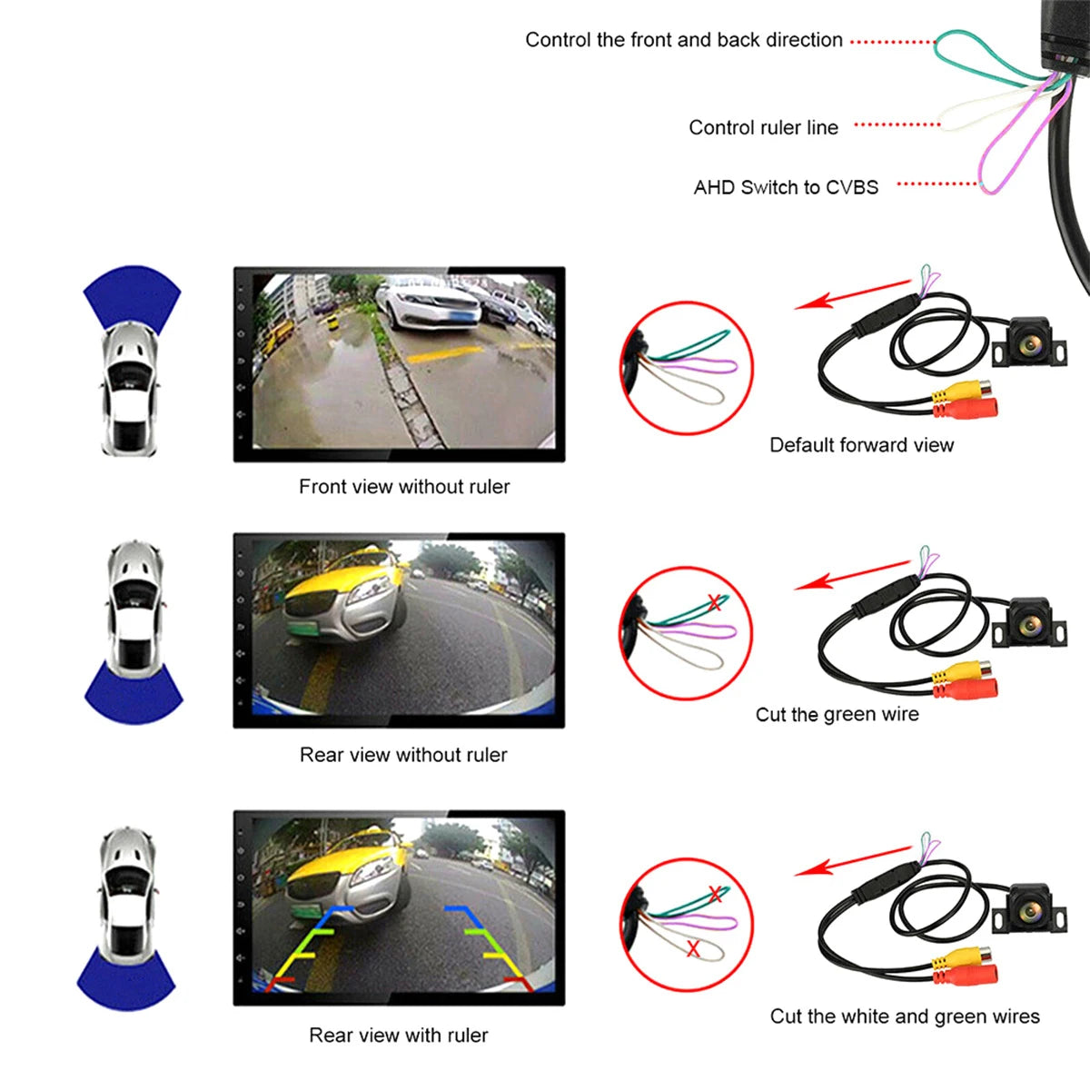 Car Backup Camera Rear View Camera 1080P Clear Anti-Interference 170 Degree Wide Angle Adjustable Vehicle Small Reversing Camera