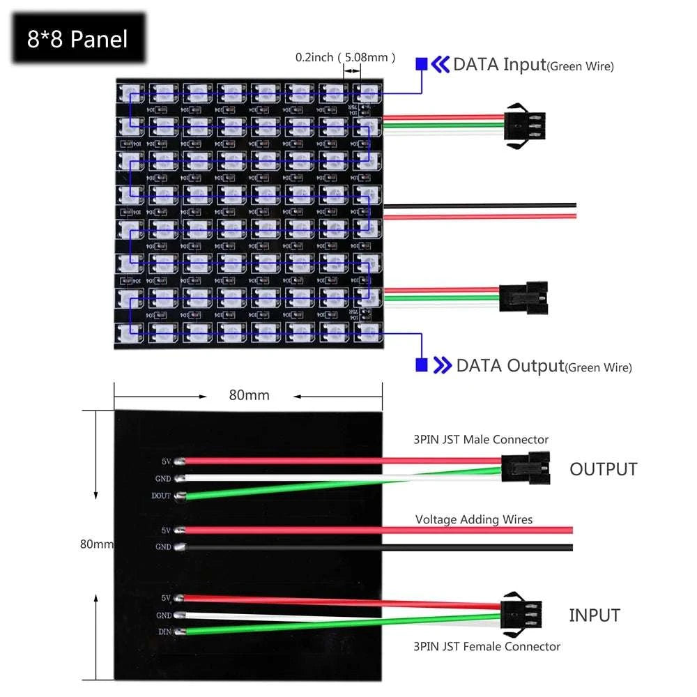 Panel Light Strip