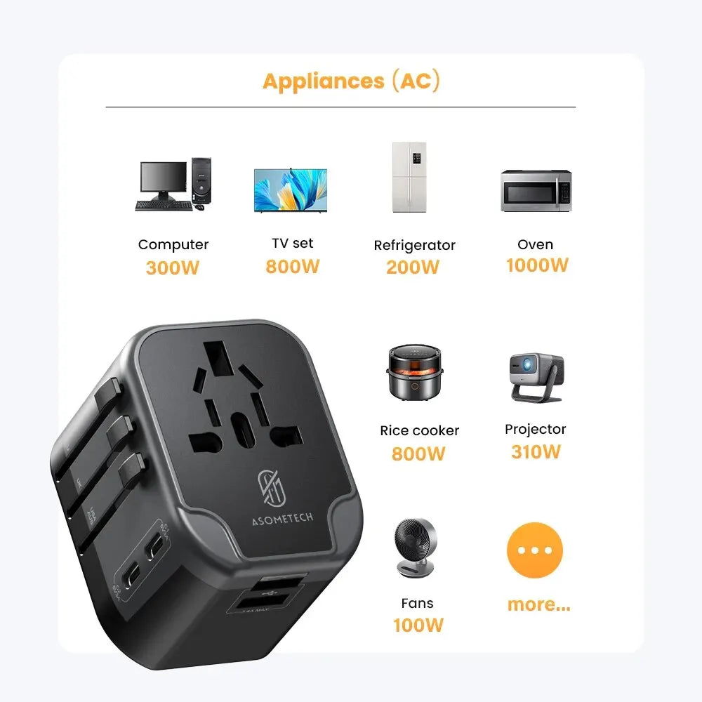 ASOMETECH International Travel Adapter USB Charger 2 USB and 2 Type C Port All-in-one Wall Charger for US EU UK AUS Travel