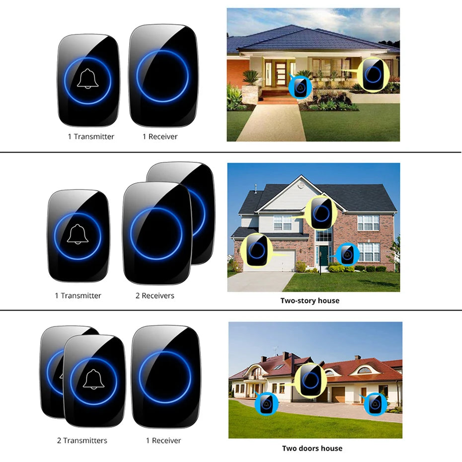 New Home Welcome Doorbell  Intelligent Wireless Doorbell Waterproof 300M Remote EU AU UK US Plug smart Door Bell Chime