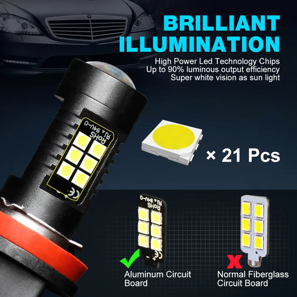 2Pcs H8 H11 Led HB4 9006 HB3 9005 Fog Lights Bulb 3030SMD 1200LM 6000K White Car Driving Running Lamp Auto Leds Light 12V 24V - RY MARKET PLACE