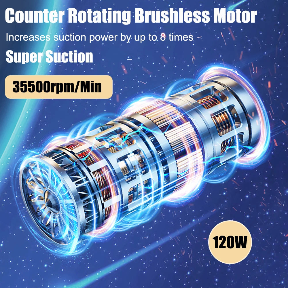 Car Vacuum Cleaner Wireless Portable Vacuum Cleaner 95000PA Strong Suction Handheld Mini Cleaner Powerful Blower for Car