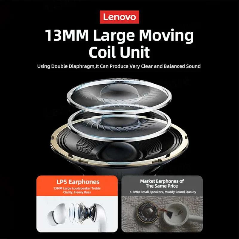 Original lenovo LP5 wireless bluetooth earbuds