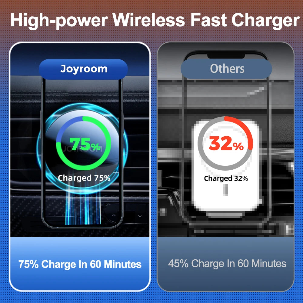 Joyroom Magnetic Car Phone Holder Wireless Charger For iPhone 15 14 13 Pro Max Fast Charging Car Charger Holder With Blue Light