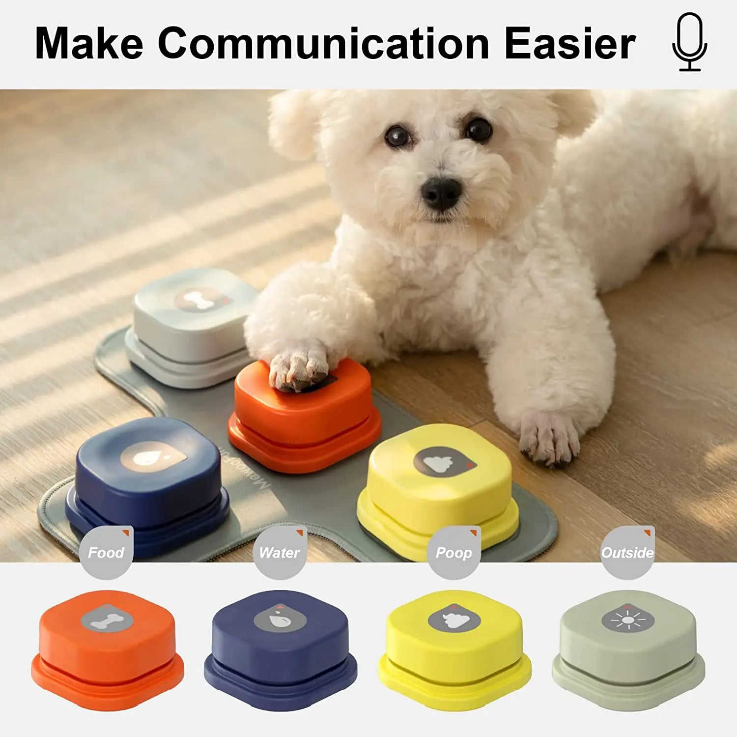 MEWOOFUN Dog Button Set With Mat & Stickers Pets Talk Trainable and Recordable  Communication Vocalised Voice Toy Clicker