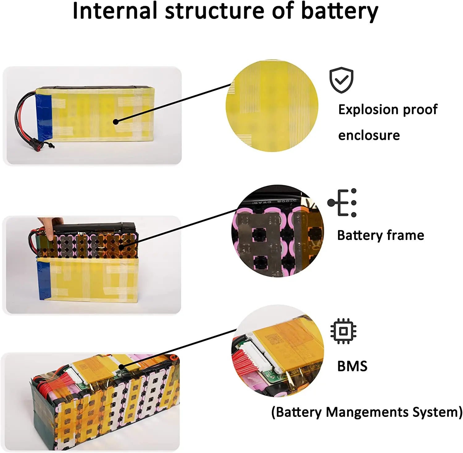 CaoMM 36V 48V 52V Electric Bike Lithium Battery Pack 8 10 20Ah Li ion Ebike Battery for Bicycle Scooter Motorcycle with Charger