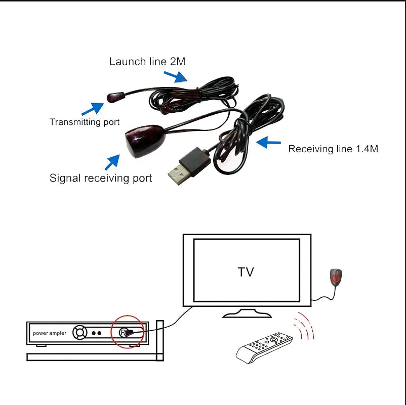 Practical USB Adapter Infrared IR Remote Extender Repeater Receiver Transmitter Applies to All Remote Control Devices