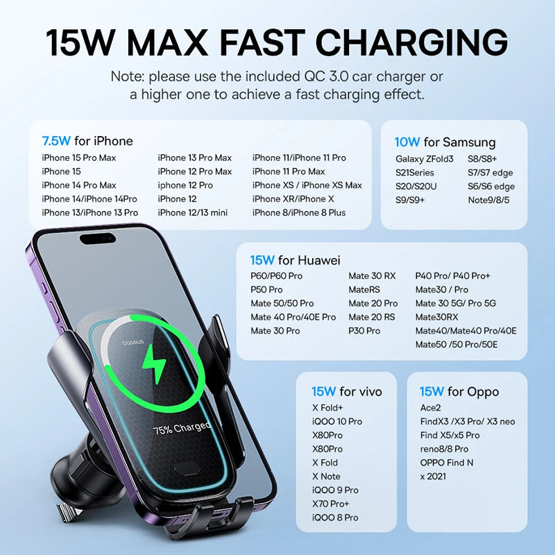 Baseus Automatic Alignment Car Phone Holder Wireless Charger For Samsung iPhone Xiaomi Phone Holder Car Holder Air Vent Holder