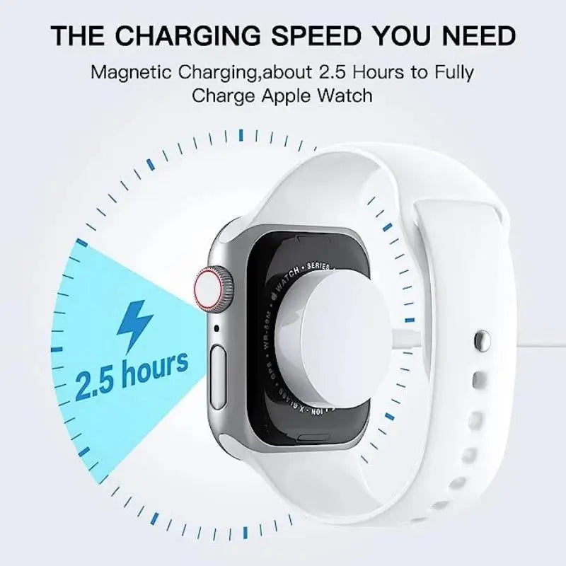 2024 Magnetic Wireless Charger for Apple Watch Ultra Series  8 7 6 SE Fast Charging Cable USB Type C for iWatch Series 6 3 5 3 2