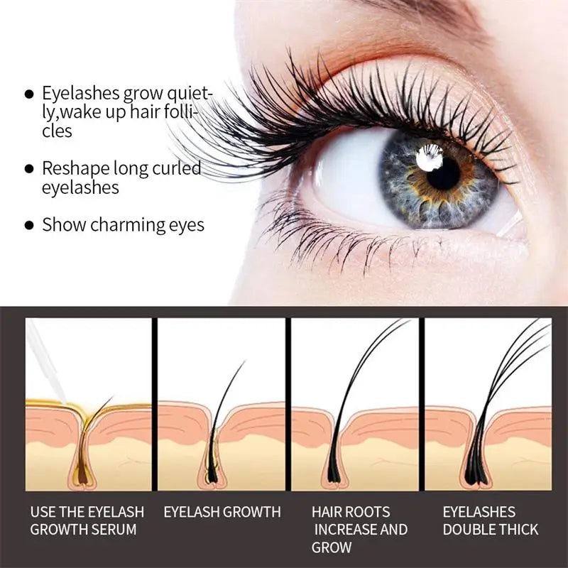 Fast Eyelash Growth Serum 7 Days Natural Eyelash Enhancer Longer Fuller Thicker Lashes Treatment Products Eye Care Makeup