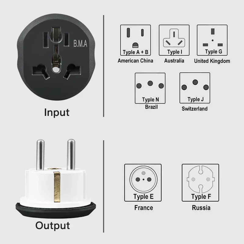 3/5 PCS Universal Travel Adapter,International Plug Adapter with Dual AC Outlet, All in One Worldwide Wall Charger for USA EU UK