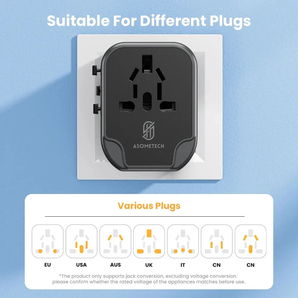 ASOMETECH International Travel Adapter USB Charger 2 USB and 2 Type C Port All-in-one Wall Charger for US EU UK AUS Travel