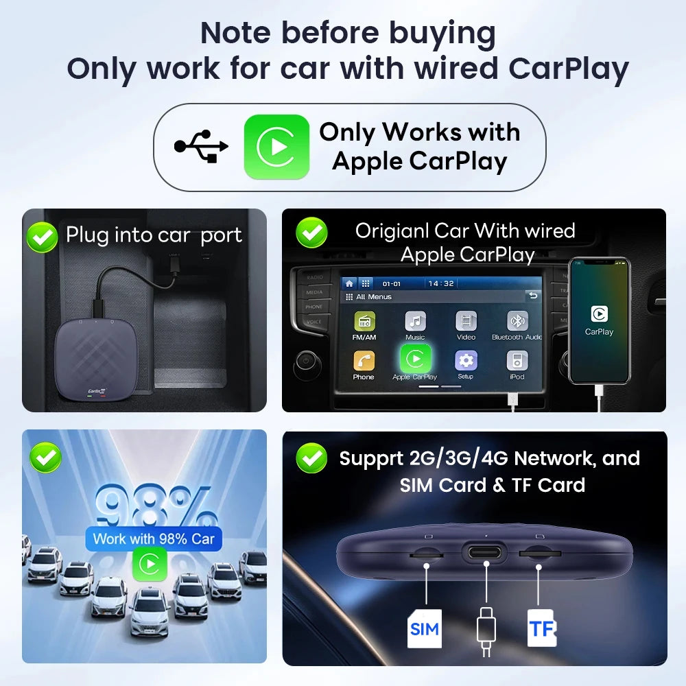 Carlinkit CarPlay Ai TV Box Plus Android13 8+128GB QCM 8-Core 665 6125 Wireless CarPlay Android Auto For YouTube Netflix 4G Lte