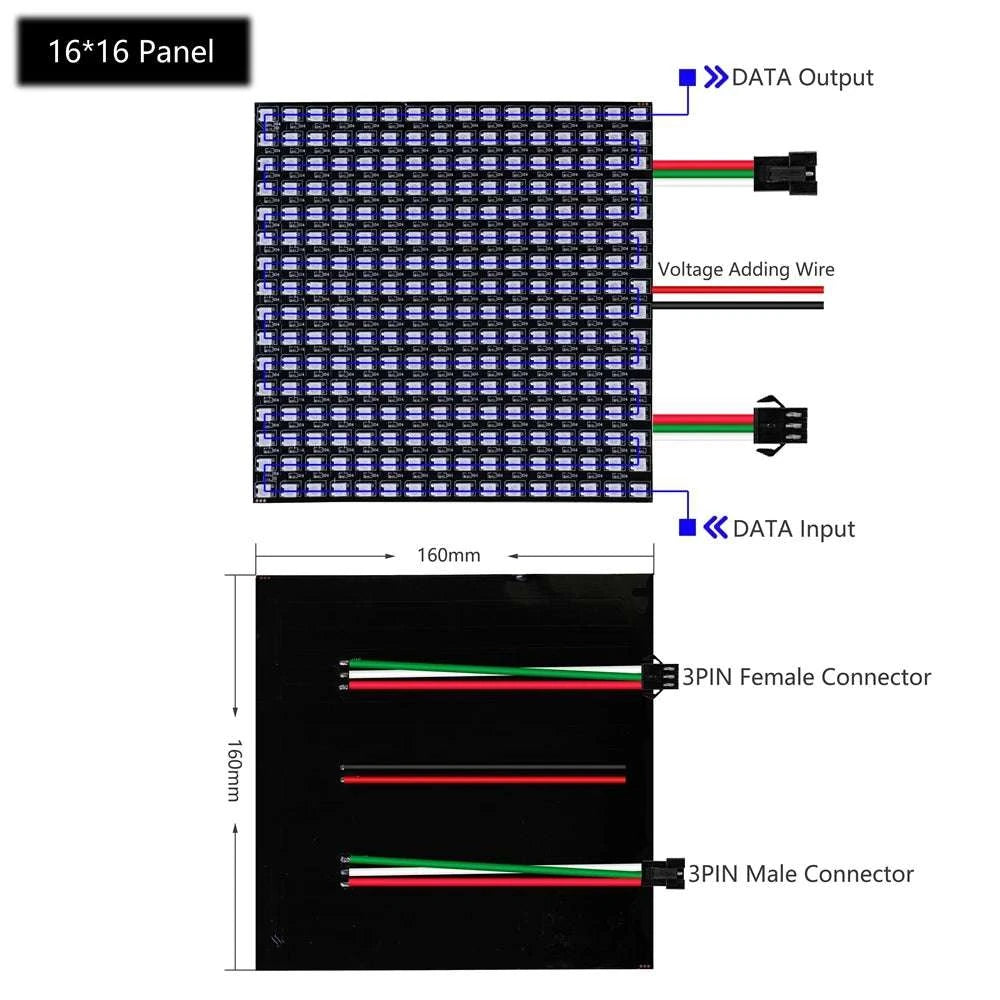 Panel Light Strip